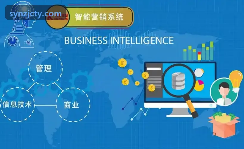商业久游会平台分布式核心架构拓扑图